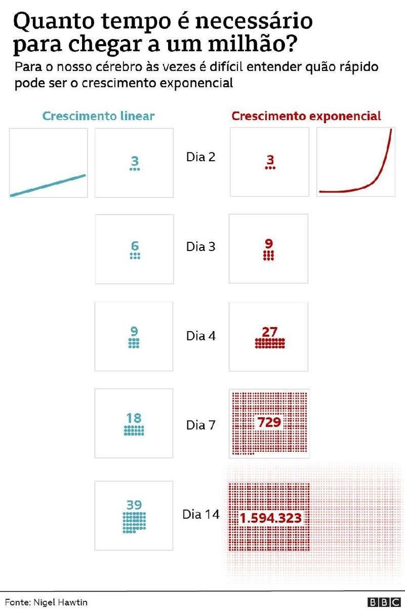 (foto: BBC) (foto: BBC)