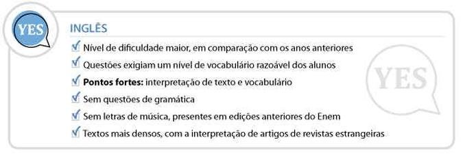 (foto: Soraia Piva / Arte)