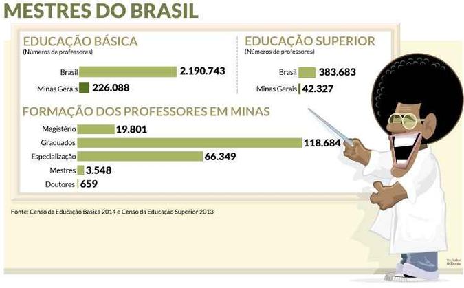 (foto: Arte/EM) (foto: Arte/EM)
