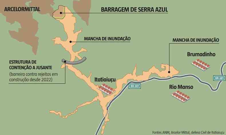 infogrfico mostra onde fica a barragem de Serra Azul