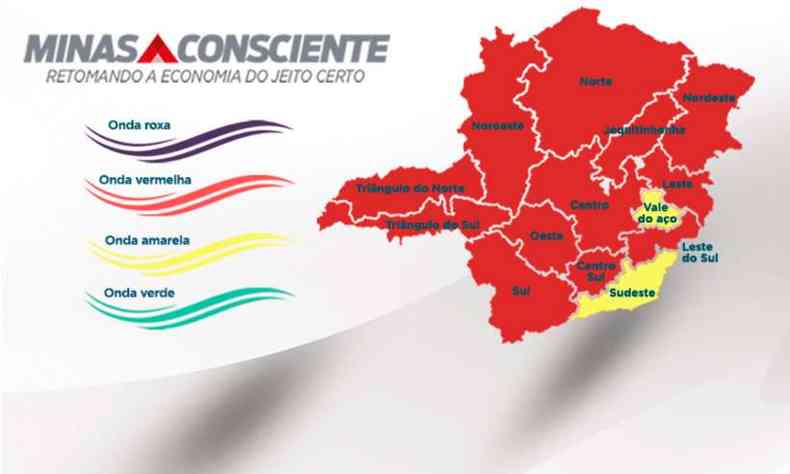 Minas Consciente, programa do governo estadual(foto: Divulgao)