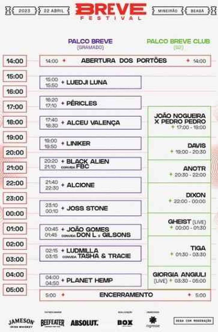 Horrios Breve Festival