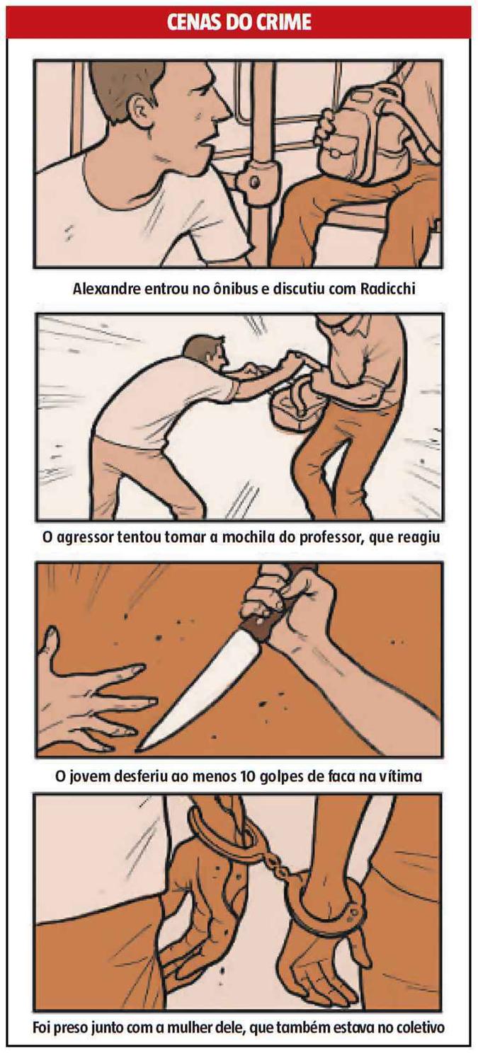 (foto: Arte EM) (foto: Arte EM)