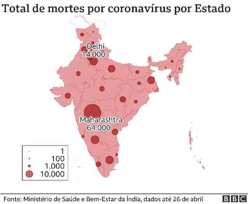 Grfico mostra total de mortes por coronavrus por Estado(foto: BBC)