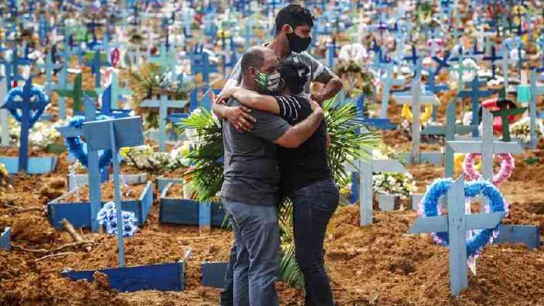 O Brasil est em primeiro lugar dos pases com mortes dirias por covid(foto: BBC)