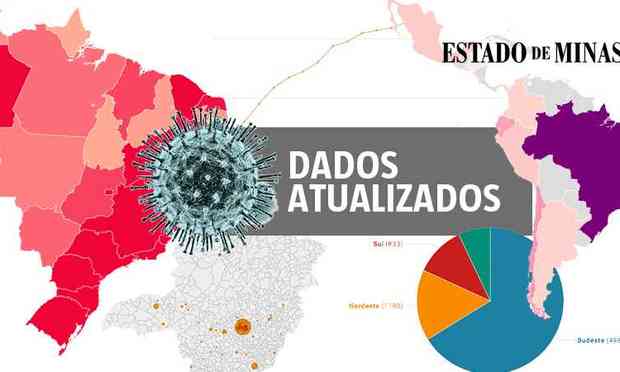 Mapa de Portugal aos olhos de um vírus