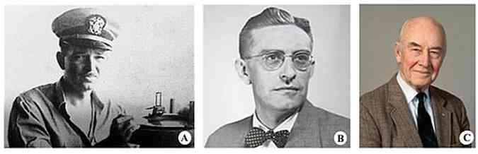 A - Harry Hess; B - Robert Dietz; C - John Tuzo Wilson(foto: Internet/Wikipedia)