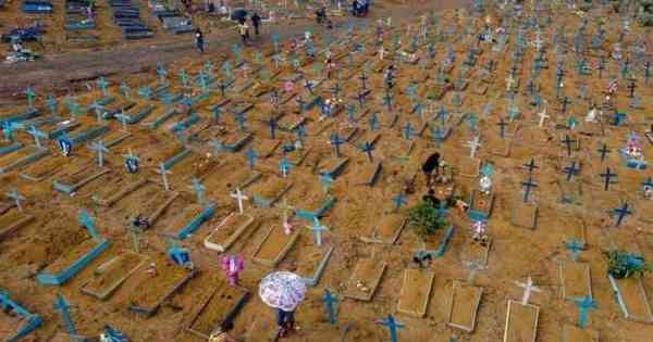 Painel de análise do excesso de mortalidade por causas naturais no