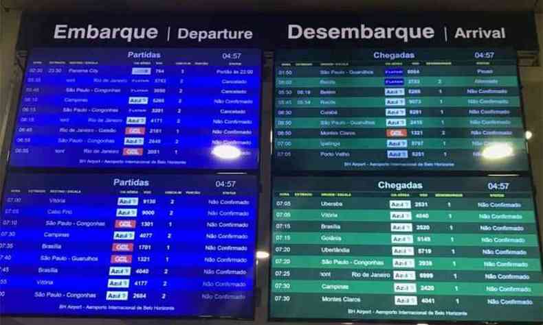 Painel no Aeroporto de Confins mostra maioria dos voos com o status 