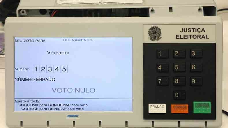 Urna eletrnica com voto nulo