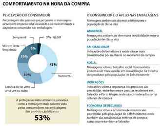 (foto: Gladyston Rodrigues/EM)