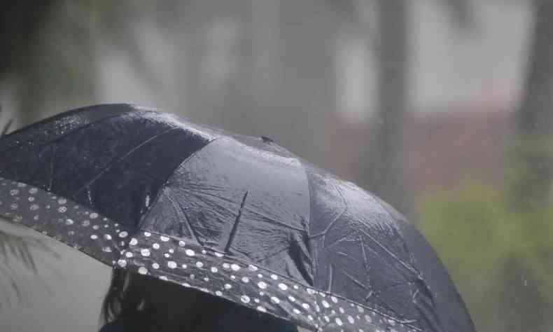 Imagem de uma pessoa com guarda-chuva
