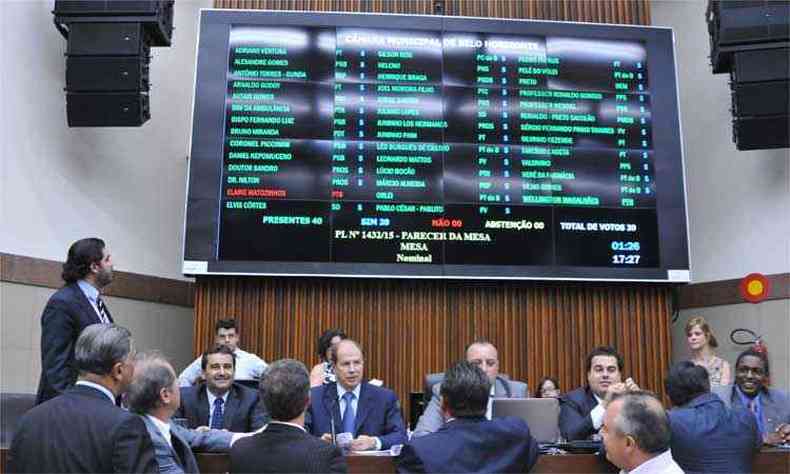 Votao da proposta de resoluo em segundo turno contou com 39 dos 41 integrantes da Cmara(foto: Ramon Lisboa/EM/D.A Press)