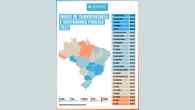 Minas Gerais é o segundo colocado em Índice de Transparência e Governança