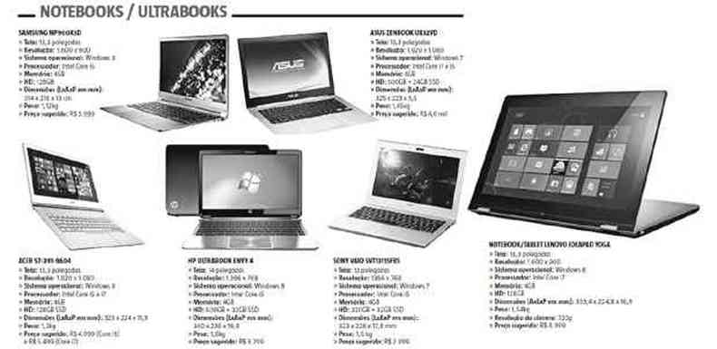 Amplie a imagem e veja alguns notebooks e ultrabooks no detalhe