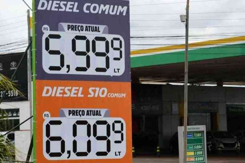 Preos dos combustveis 