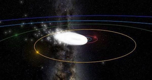 Chuvas de meteoros poderão ser vistas a olho nu nas próximas madrugadas - Vimarsana News