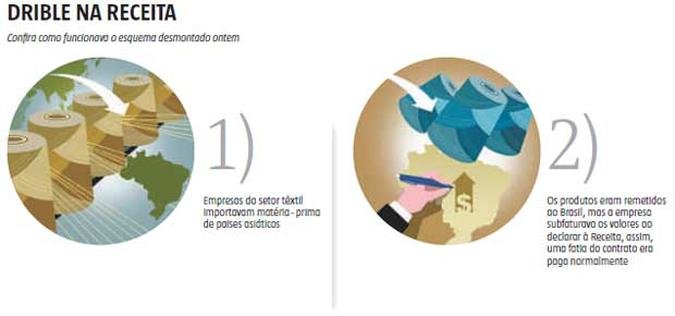 CLIQUE AQUI PARA AMPLIAR 