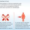 Anel vaginal  evita a gravidez e reduz os riscos de infeção pelos vírus da Aids e do herpes simples