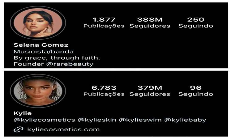 Comparação número de seguidores de Kylie Jenner e Selena Gomez