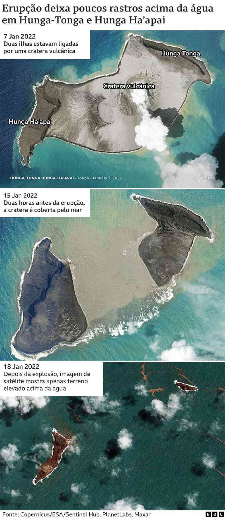 Infogrfico mostra imagens antes e depois da erupo do vulco