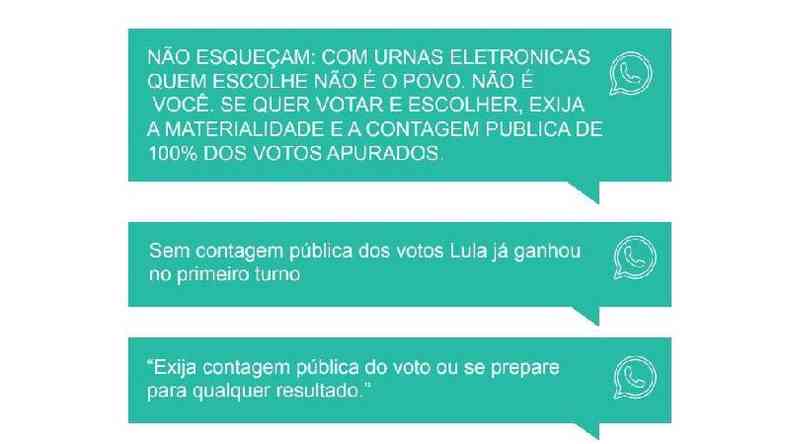 Mensagens sobre contagem pblica dos votos no WhatsApp