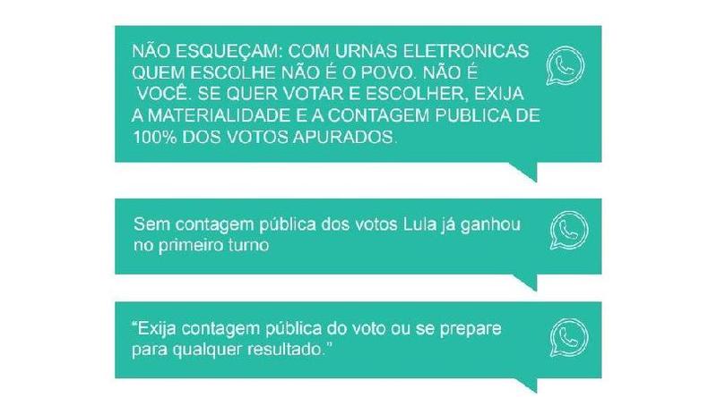 Mensagens sobre contagem pblica dos votos no WhatsApp