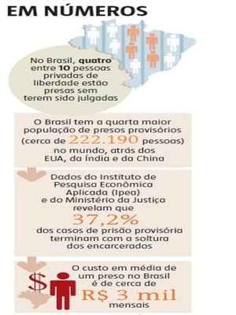 (foto: EDITORIA DE ARTE/EM/D.A PRESS)