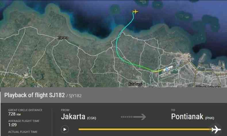 Ponto em que a aeronave desapareceu dos radares. Ela foi detectada pela ltima vez no Mar de Java(foto: Reproduo/FlightRadar24)
