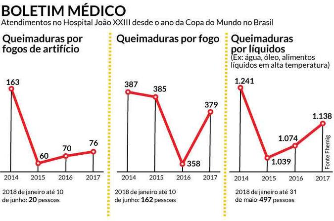 (foto: Arte EM) (foto: Arte EM)