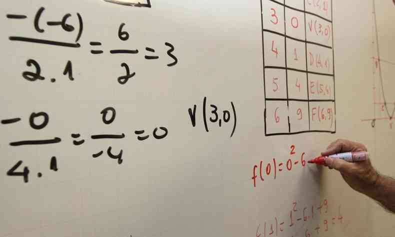 Professor de Matemtica escreve frmulas em um quadro escolar