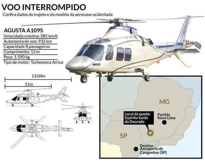 (foto: Arte EM) (foto: Arte EM)