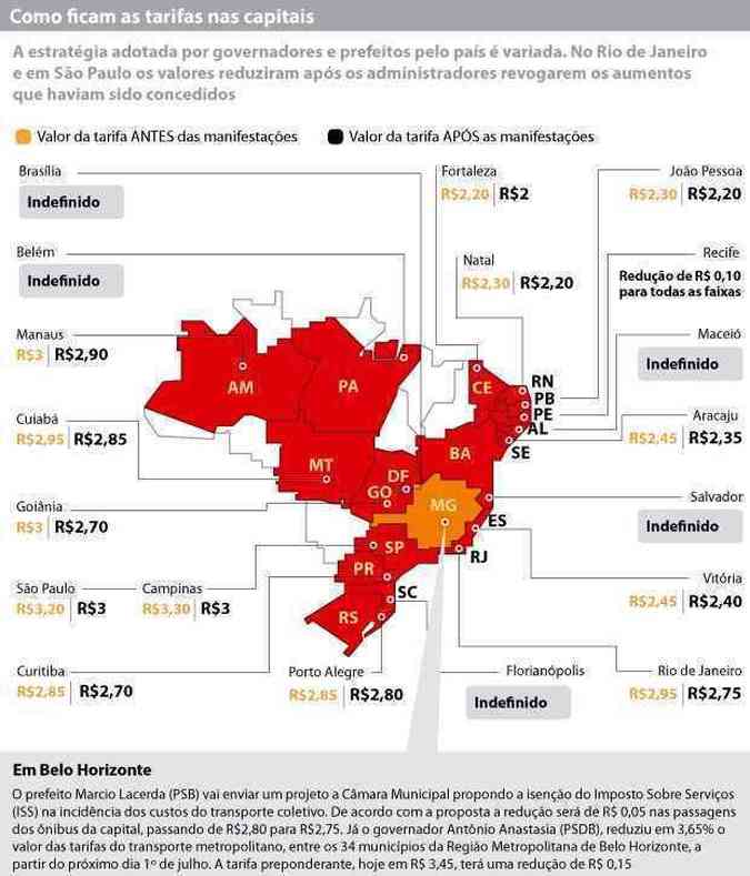 (foto: Infogrfico Soraia Piva)