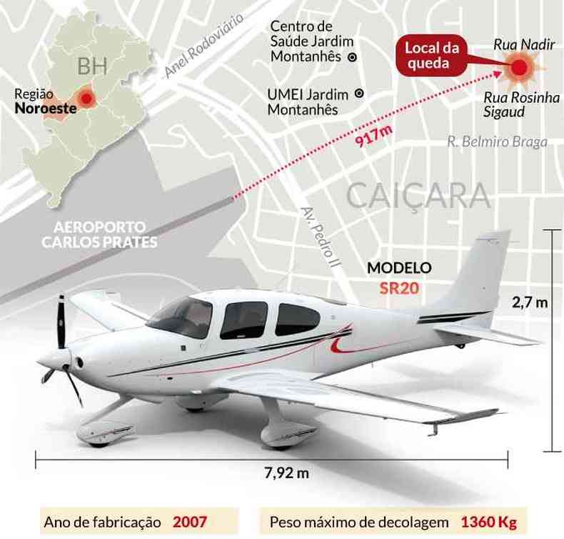 Avião tem problema após a decolagem em Belo Horizonte e cai de