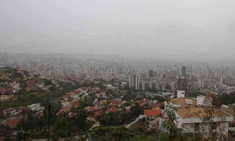 Clima em Belo Horizonte