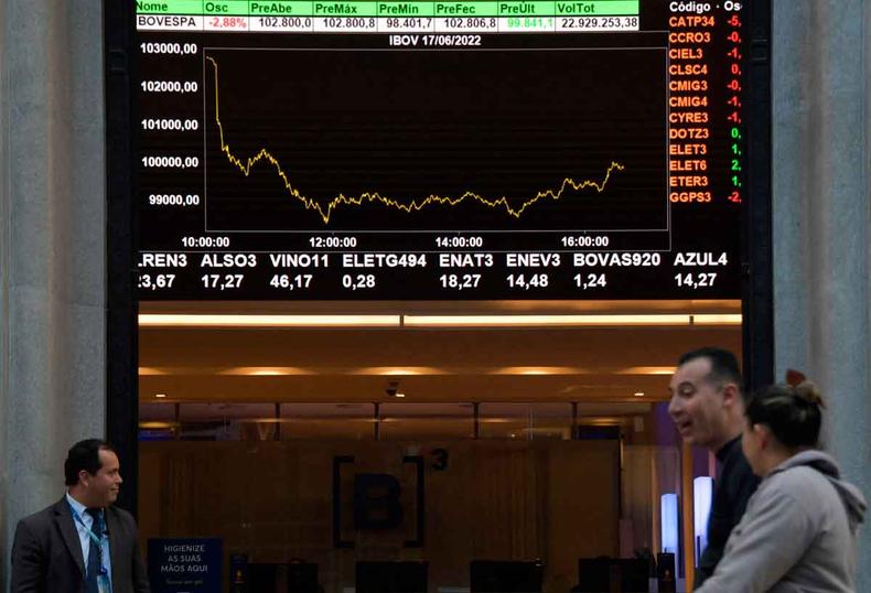 De acordo com dados da Anbima, entre 2022 e 2023 foi realizada apenas uma abertura de capital no Brasil na B3(foto: Cris Faga/Fox Press Photo/Estadão Conteúdo - 25/5/17) De acordo com dados da Anbima, entre 2022 e 2023 foi realizada apenas uma abertura de capital no Brasil na B3