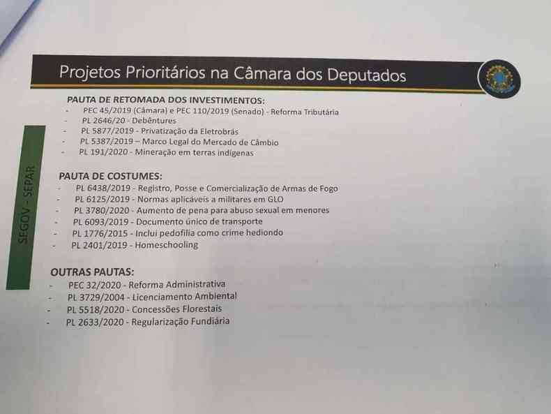 Prioridades na Cmara(foto: Redes Sociais/Reproduo)
