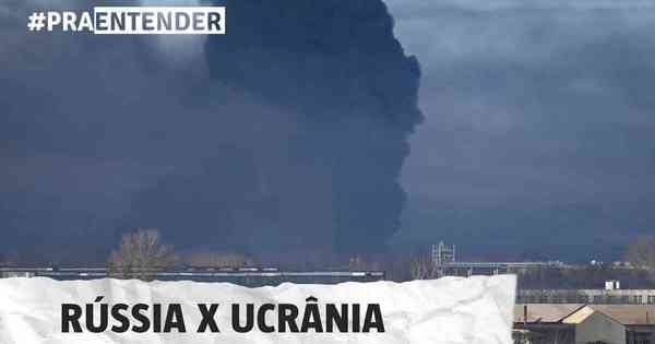 RÚSSIA X UCRÂNIA – Exame Histórico Coloca Versão Ocidental em Xeque.