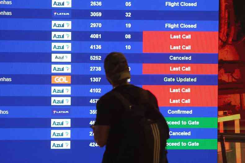 Homem olha para o painel de voos no aeroporto 