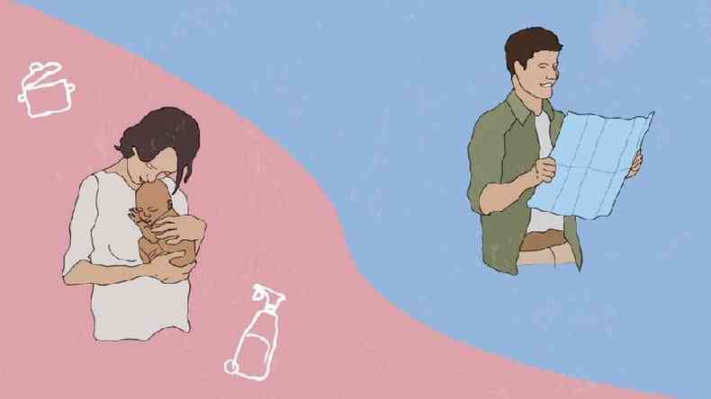 Ilustrao sobre desigualdade de gnero, com mulher cuidando de criana enquanto homem faz planos