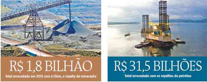 (foto: Mário Castelo/Esp EM e agência Petrobrás/Divulgação)