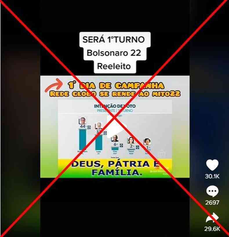 Captura de tela feita em 18 de agosto de 2022 de uma publicao no TikTok 