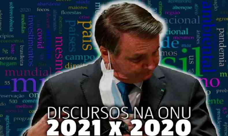 Palavras mais usadas por Bolsonaro na ONU no discurso de 2021