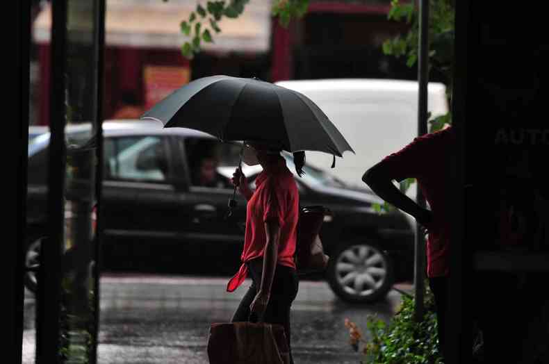 mulher andando com sombrinha na chuva