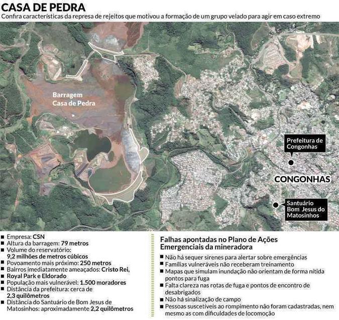 (foto: Arte EM) (foto: Arte EM)