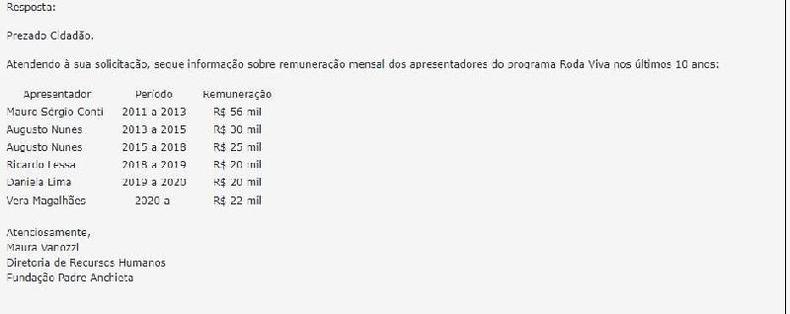 Captura de tela feita em 30 de agosto de 2022 da resposta publicada no Sistema Integrado de Informaes ao Cidado (SIC) sobre os salrios dos apresentadores do Roda Viva