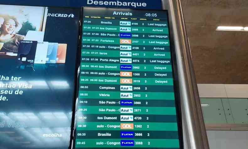 Na foto, painel de voos no Aeroporto Internacional de Belo Horizonte, em Confins 