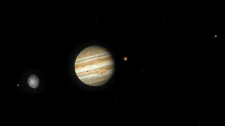 Tire a poeira de seus binculos: em 21 de dezembro, voc poder ver as luas de Jpiter Io e Calisto ( esquerda), Ganmedes e Europa ( direita)
