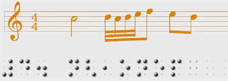 Notas em braille