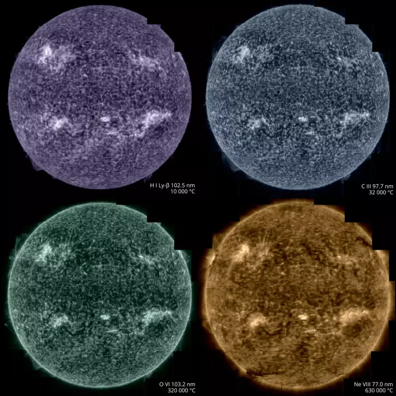 O roxo corresponde ao gs hidrognio a uma temperatura de 10.000C, o azul ao carbono a 32.000C, o verde ao oxignio a 320.000C, o amarelo ao neon a 630.000C . 